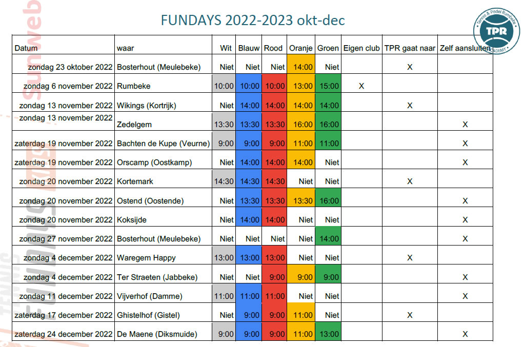 Fundays TPR